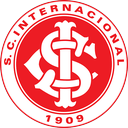 Escudo do Internacional